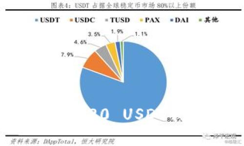 如何安全地管理和使用ERC20 USDT钱包地址：详细指南与技巧