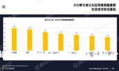 全面解析：如何取消比特
