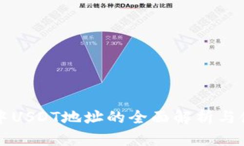 比特派中USDT地址的全面解析与使用指南