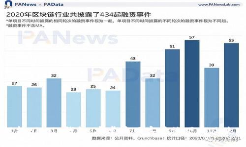 全面解析Bitpie钱包：安卓官网客户端下载及使用指南