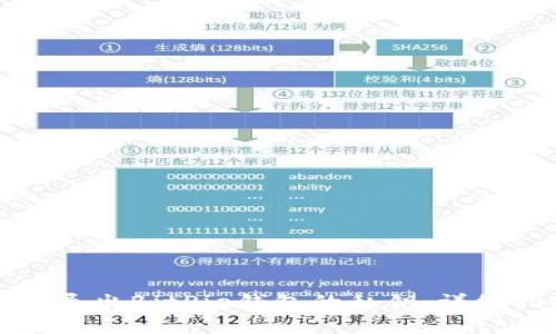 如何安全高效地导出BitPie钱包的私钥：详细指南与注意事项