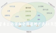 如何在BK钱包中顺利卖出
