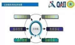 比特派护盾丢失后的应对