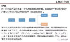 如何彻底删除B特派的地址