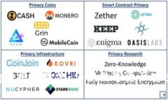 全面了解Bitpie授权检测：