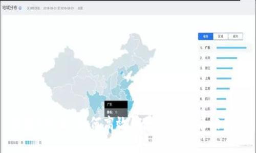 揭密B特派：如何高效销售与营销策略解析