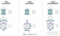 Bitp钱包：全球数字资产管