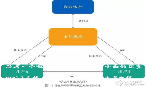 思考一个吸引用户查看且详细全面的优秀

Web3直播：颠覆传统媒体的未来与机遇