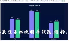 全面解析：2023年最佳手机