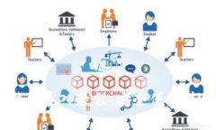 全面解析比特派EOS钱包导