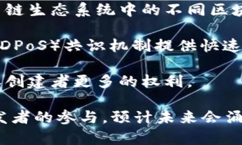 在Web3的生态系统中，有多个重要的平台，这些平台为去中心化应用（DApps）、智能合约、数字资产交易等功能提供了基础设施。以下是一些主要的Web3平台：

1. **以太坊 (Ethereum)**：作为最早的智能合约平台，以太坊在去中心化应用开发中占据了主导地位。其支持的ERC-20和ERC-721标准使得开发人员能够创建各种类型的代币和NFT（非同质化代币）。

2. **币安智能链 (Binance Smart Chain, BSC)**：为了提供更快的交易速度和更低的费用，币安推出了币安智能链。它与以太坊兼容，使得开发者能轻松转移到BSC上进行开发。

3. **Polygon (原名Matic)**：Polygon是一个Layer 2扩展解决方案，旨在提升以太坊的扩展性和交易速度。同时，它允许与以太坊生态系统中的应用和资产互操作。

4. **Solana**：以高吞吐量和低延迟著称，Solana在去中心化金融（DeFi）和NFT领域迅速崛起。它的独特共识机制（Proof of History）使其能够处理更多的并发交易。

5. **Avalanche**：Avalanche是一个可扩展且高度可定制的平台，支持多个虚拟机并允许用户创建专属区块链。其独特的共识协议保证了极快的交易确认时间。

6. **Cardano**：通过分层架构和科学研究推动开发，Cardano致力于实现高度安全和可扩展的链上协议。它的智能合约功能在2021年正式投入使用。

7. **Tezos**：Tezos是一个自我修改的区块链平台，允许协议的升级以反映用户的需求。它旨在提供安全稳定的智能合约执行环境。

8. **Polkadot**：Polkadot通过其平行链架构解决了不同区块链之间的互操作性，允许多链生态系统中的不同区块链进行无缝通信。

9. **EOS**：EOS被设计为支持高性能DApp的平台，通过其Delegated Proof of Stake（DPoS）共识机制提供快速的交易处理能力。

10. **Tron**：Tron专注于数字娱乐和内容共享，通过其去中心化的生态系统来赋予内容创建者更多的权利。

每个平台都有其独特的优势和目标，推动着Web3的发展。随着技术的不断进步和大量开发者的参与，预计未来会涌现出更多创新的Web3平台。