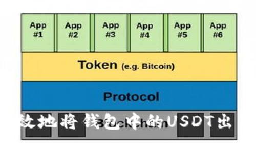 如何安全高效地将钱包中的USDT出售：全面指南