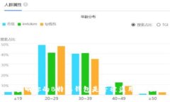 如何查明你的B特派钱包是
