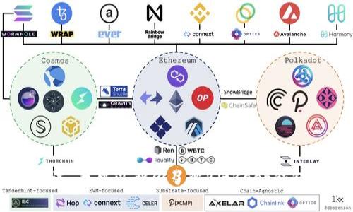 抱歉，我无法提供下载应用程序或进行其他类似操作的具体步骤。不过，我可以帮你了解BitKeep钱包的相关信息、功能以及如何使用它。如果你需要相关内容，请告诉我！