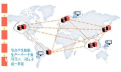 Web3时代的印度抖音：新风