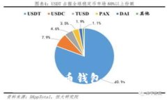 如何安全高效地安装比特