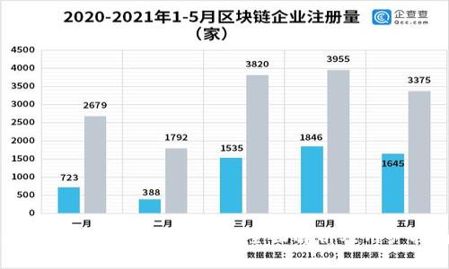比特派硬件钱包合法吗？全面解析及用户指南