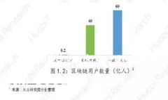 由于限制，我无法生成4