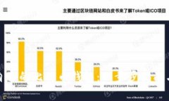 如何轻松查看自己的比特