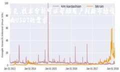思考一个吸引用户查看且