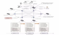 Bitpie代付矿工费关闭的原