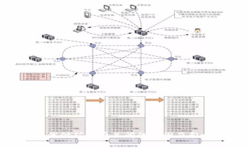 Bitpie代付矿工费关闭的原因及影响分析