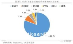 全面指南：如何找回BitK
