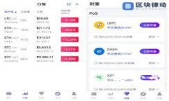 详解比特派钱包余额转出