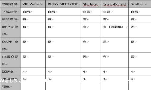 Web3去中心化：数据存储新纪元与安全性分析