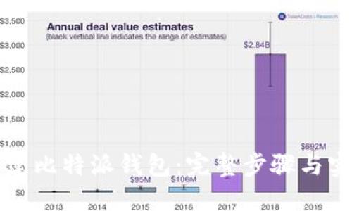 如何创建比特派钱包：完整步骤与实用指南