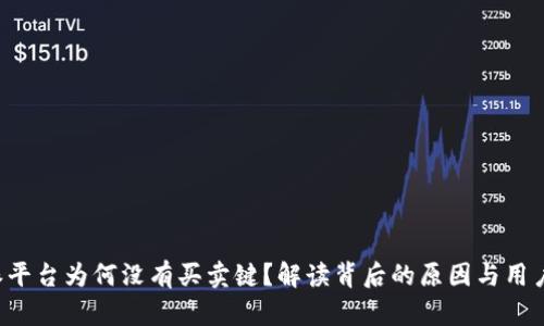 B特派平台为何没有买卖键？解读背后的原因与用户影响