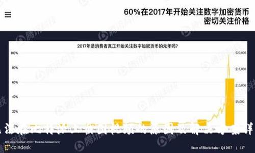 无法在比特派上截图视频的原因及解决方案详解