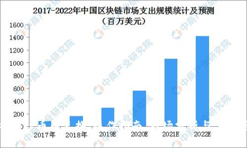 彻底解析BitP币币兑换：操作指南、市场分析与常见问题解答