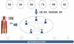 比特派被盗后如何找官方