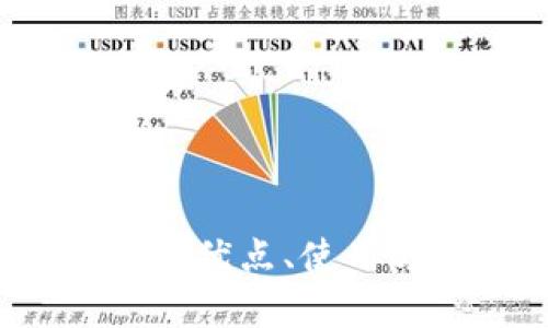 什么是比特派安全手表？优点、使用方法与市场前景全解析