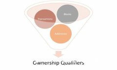 AI兴起：是否预示着Web3的