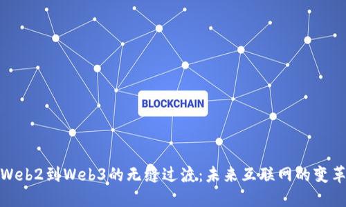 探索Web2到Web3的无缝过渡：未来互联网的变革之路