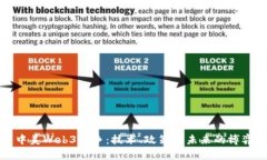 中美Web3之争：技术、政策