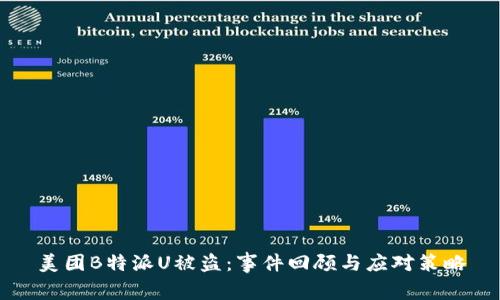 美团B特派U被盗：事件回顾与应对策略