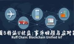 美团B特派U被盗：事件回顾