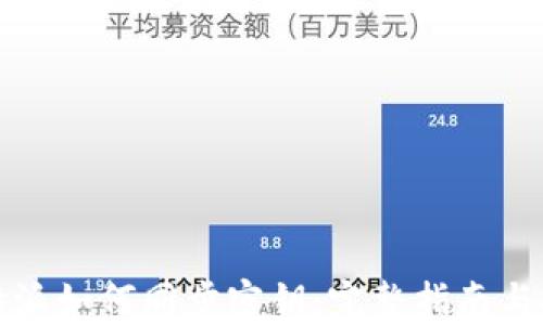 
比特派如何同步密钥：完整指南与技巧