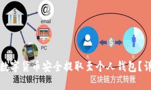 比特儿平台如何将数字货币安全提取至个人钱包？详细指南与常见问答