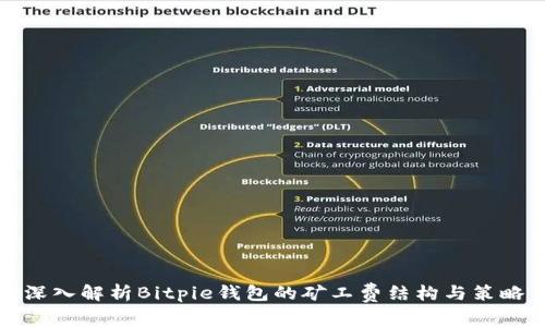 深入解析Bitpie钱包的矿工费结构与策略