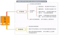 去Web3是指从传统的Web2（又