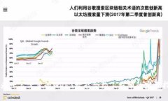 成为一名优秀的Web3智能合