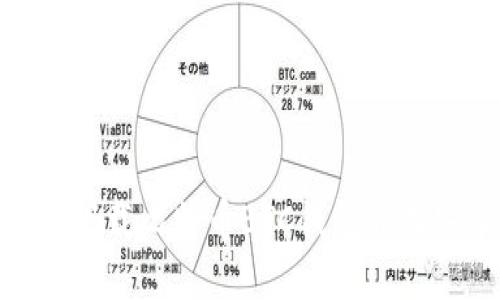 如何安全、高效地下载比特币BTC钱包并在安卓设备上使用？