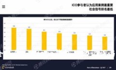 全面解析：如何安全备份