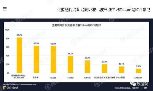 比特派钱包诈骗的原因主要是指在使用比特派钱包（BitPie Wallet）过程中，用户可能遭遇的各种欺诈行为和风险。比特派钱包作为一种数字货币存储和交易工具，便利了用户进行加密货币管理，但同时也吸引了不少诈骗者，利用用户对数字货币的不熟悉和安全意识的淡薄进行欺诈。以下是一些常见的诈骗原因和案例分析。

### 常见诈骗原因

#### 1. 不法分子的虚假宣传
许多不法分子会通过社交媒体、网络广告以及其他平台，声称能够提供高额回报的投资机会，诱导用户下载比特派钱包并向其账户转账。这种骗局通常以“高收益”作为诱饵，让投资者产生贪婪心理，最终陷入骗局。

#### 2. 钓鱼网站
钓鱼网站是指伪装成合法网站的恶意网站。诈骗者会通过发送短信、电子邮件或社交媒体消息引导用户访问这些钓鱼网站，用户在输入个人信息和钱包密码后，便会被盗取资金。

#### 3. 技术安全漏洞
虽然比特派钱包本身设计了多重安全防护，但使用过程中的操作不当，比如在公共Wi-Fi环境下进行交易，可能导致用户的账户信息被截获。

#### 4. 用户安全意识薄弱
许多用户在数字货币领域缺乏基本的安全意识，比如不设置复杂的密码、未启用两步验证等。这使得他们在面临网络攻击时更加脆弱。

### 详细案例分析

#### 1. 虚假投资平台的犯罪手法
虚假投资平台通常会制造一种“火爆”的投资氛围，多以高收益为吸引点，假借比特派钱包的名义进行推广。在这些平台上，用户被鼓励将数字货币转入平台进行投资，声称每天都有高额收益。然而，用户一旦将资金转入账户，便再也无法提现，最终损失惨重。

#### 2. 手机应用的安全隐患
很多用户会在不知情的情况下下载一些不明来源的比特派钱包应用，这些假冒应用往往与真正的比特派钱包十分相似。用户在登录时，其信息已经被复制并提交给欺诈者，造成资产损失。

### 结论
了解比特派钱包的诈骗原因及相关风险，用户自己增强安全意识非常重要。在使用数字货币时，务必保持警惕，避免上当受骗。

---

以上内容对比特派钱包诈骗原因进行了初步分析，如需更深入了解具体内容、案例或其他相关信息，可以进一步指定需求。