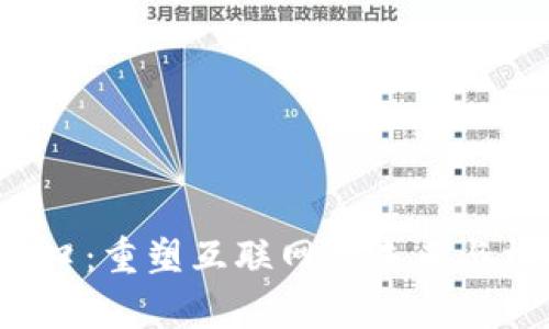 Web3风口：重塑互联网的未来与机遇分析