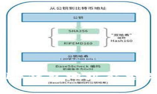 深入了解：Web3钱包地址能否关联真实身份？